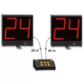 Coppia indicatori 24 secondi